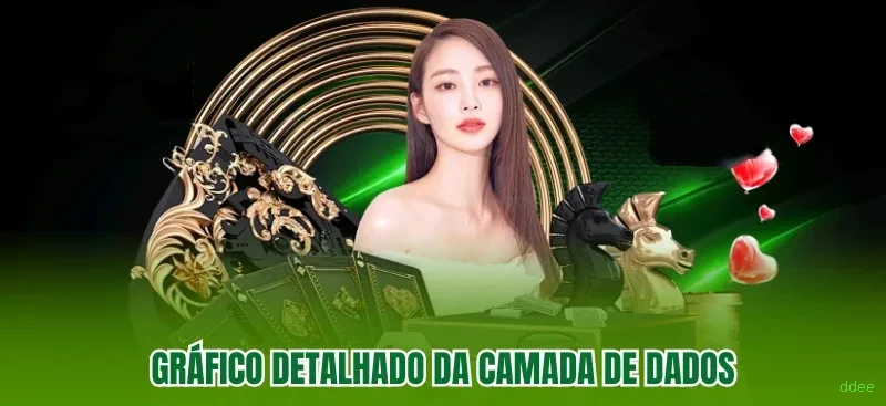Facilidade de Jogo